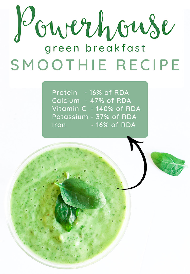 Green protein avocado breakfast smoothie recipe